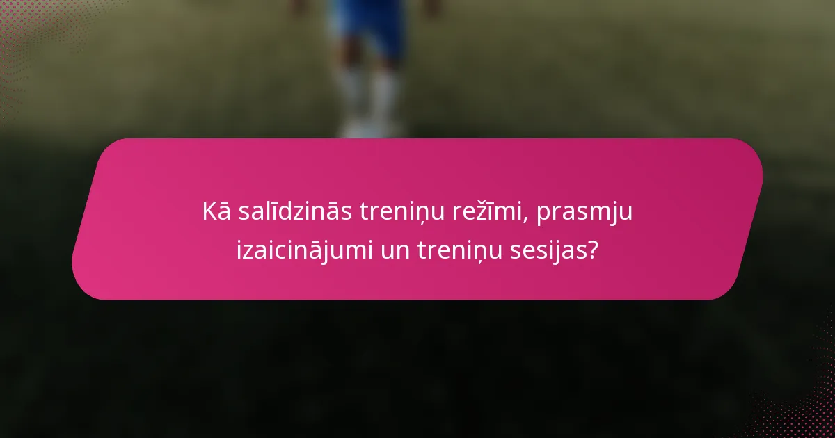 Kā salīdzinās treniņu režīmi, prasmju izaicinājumi un treniņu sesijas?